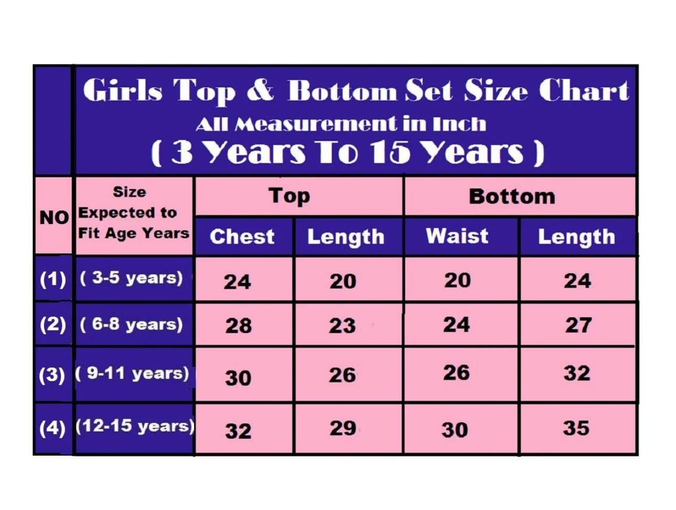 Kids Indian GEORGETTE EMBROIDERY WORK WEAR TOP BOTTOM WITH DUPATTA age 3to5