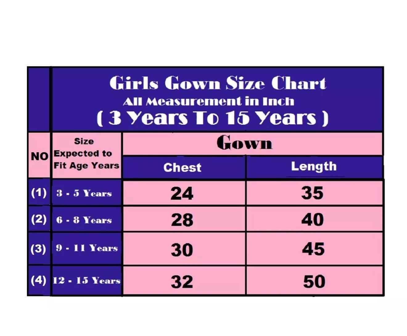 INDIAN DESIGNER GEORGETTE DIGITAL PRINT WORK KIDS GOWN WITH DUPATTA MULTI A3to5